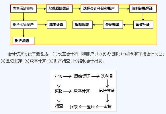 滚动鼠标轮调整图片大小,点击链接查看原图